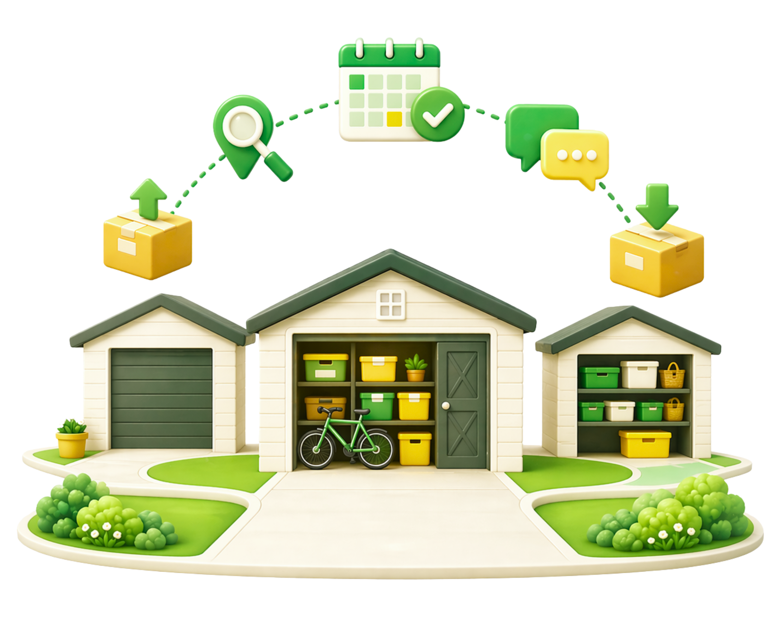 House with three garage bays and icons showing search, schedule, and delivery steps for storage